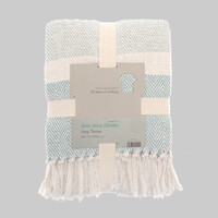 Izzy recycled throw